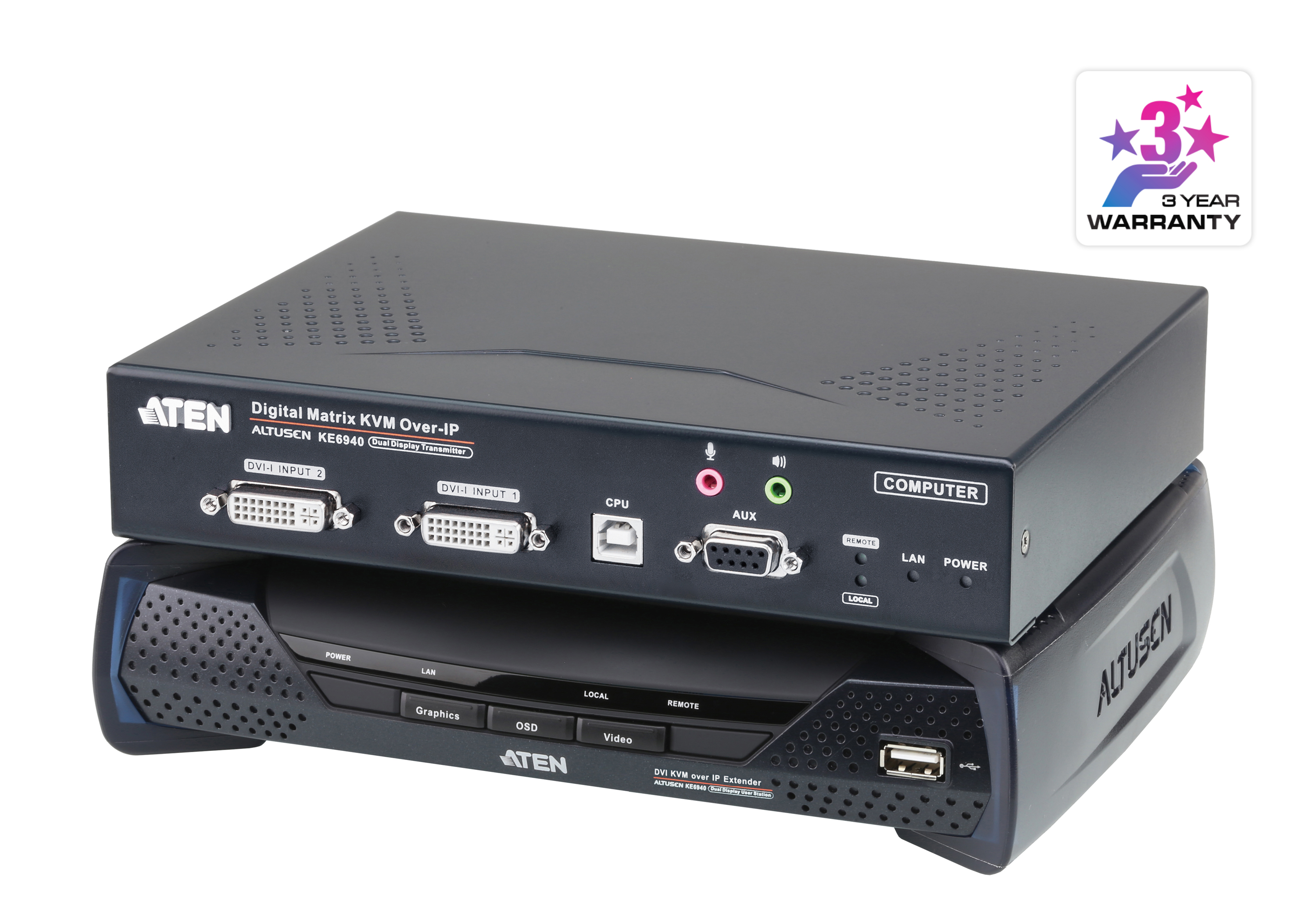 DVI-I双屏幕 KVM Over IP信号延长器